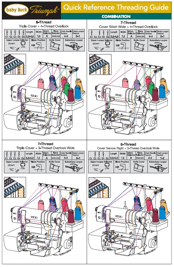 FREE Digital Manuals for Baby Lock Triumph Anniversary Edition