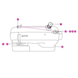 FREE Digital Manuals for Brother CS6000i - 1000's of Parts - Pocono Sew