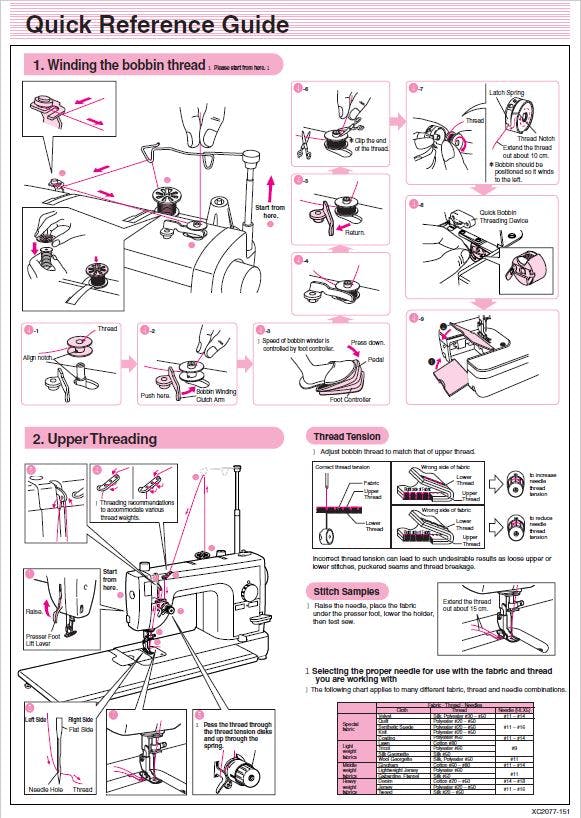 Brother Designio DZ1500F Quick Reference Guide