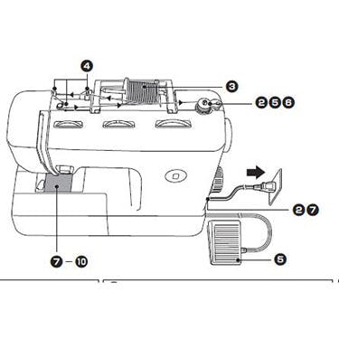 Brother PS200T Quick Reference Guide