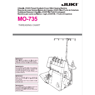 Juki MO-735 Threading Chart